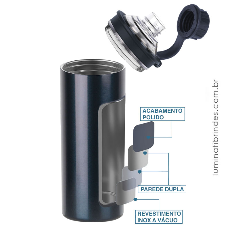 Garrafa Térmica DuoFlow Premium